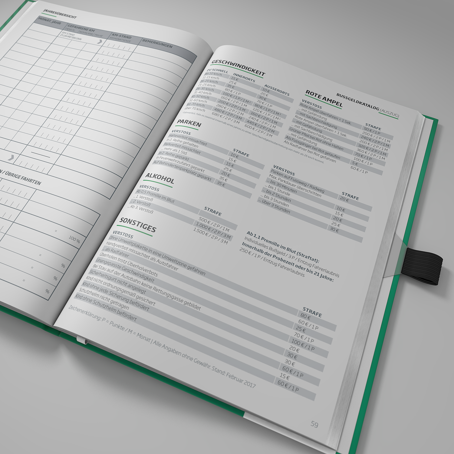Hardcover A5 offen